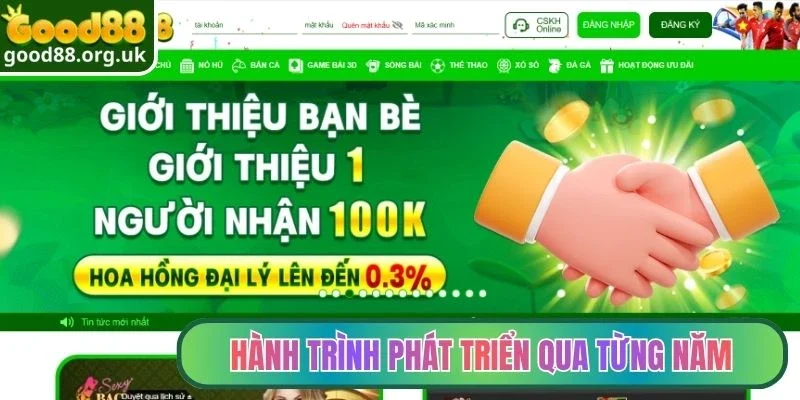 Về chúng tôi 1 Hành trình thương hiệu phát triển qua từng năm